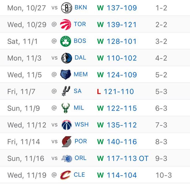 火箭再签一位超级中锋__火箭大胜