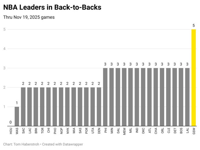 火箭大胜__火箭再签一位超级中锋