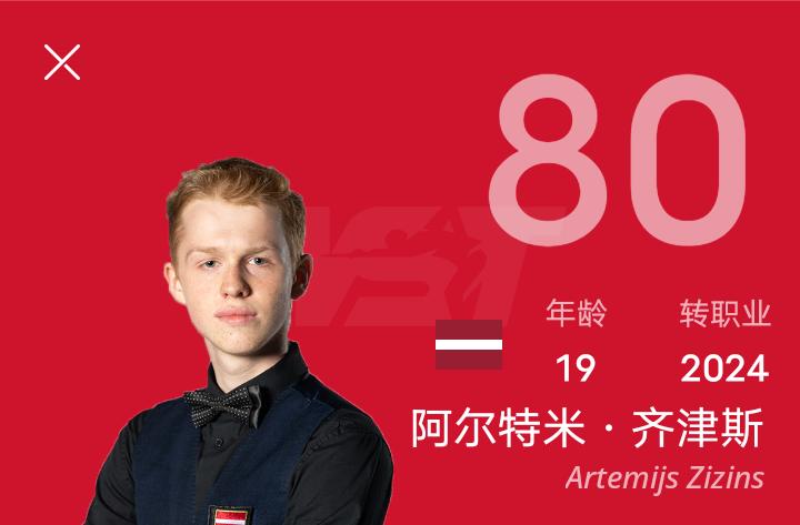 付锦山足球老师简介_排位定级赛5胜5负_