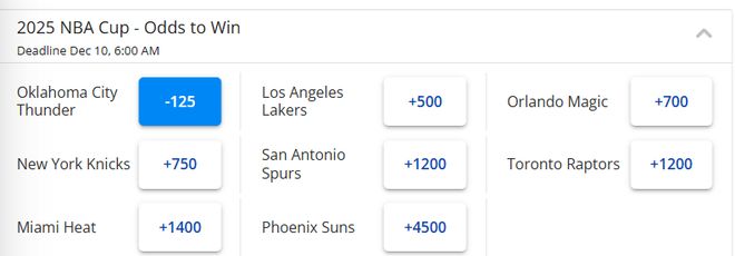 2021年湖人雷霆__湖人雷霆20161031