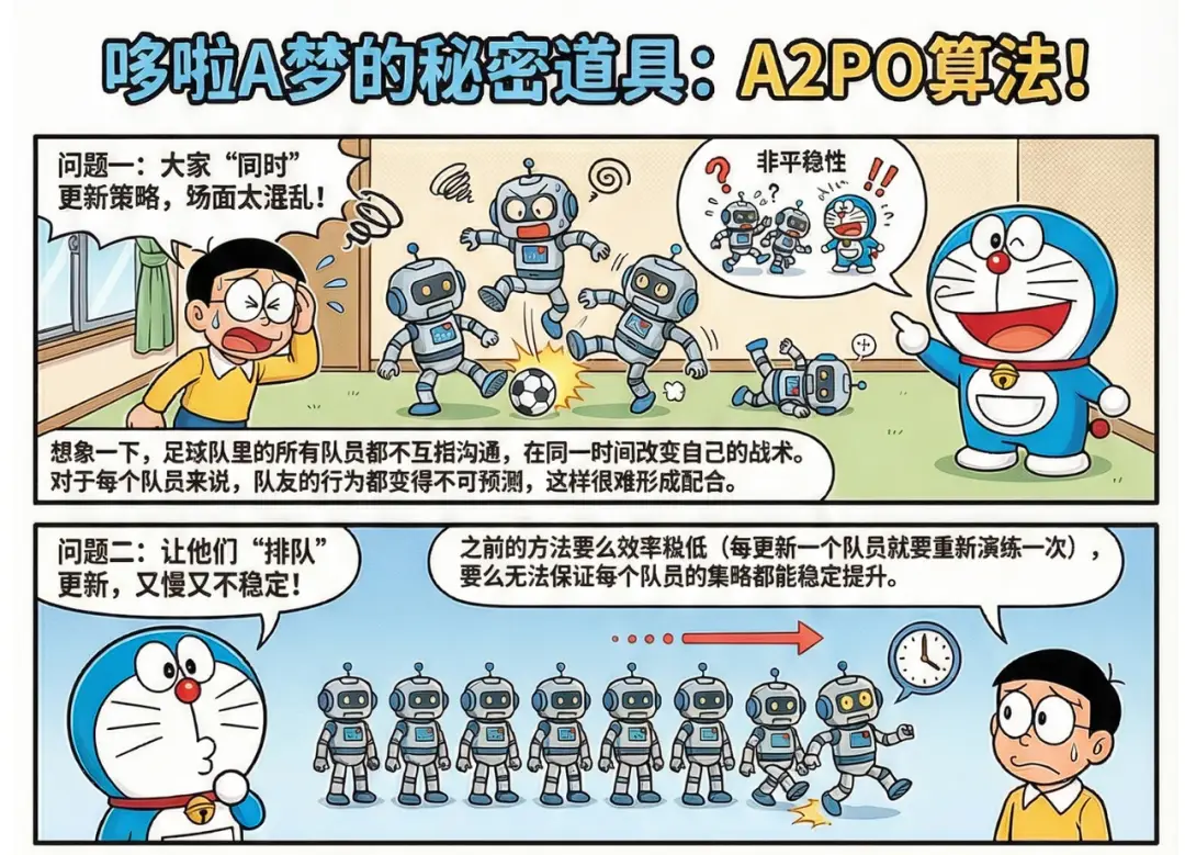 腾讯迪士尼合作_上海迪士尼美方投资_