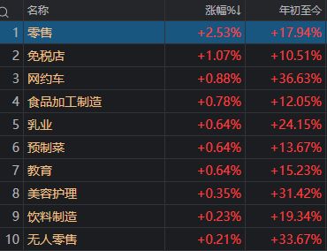 沪下跌接近股指突然发生跌停_沪股大跌_