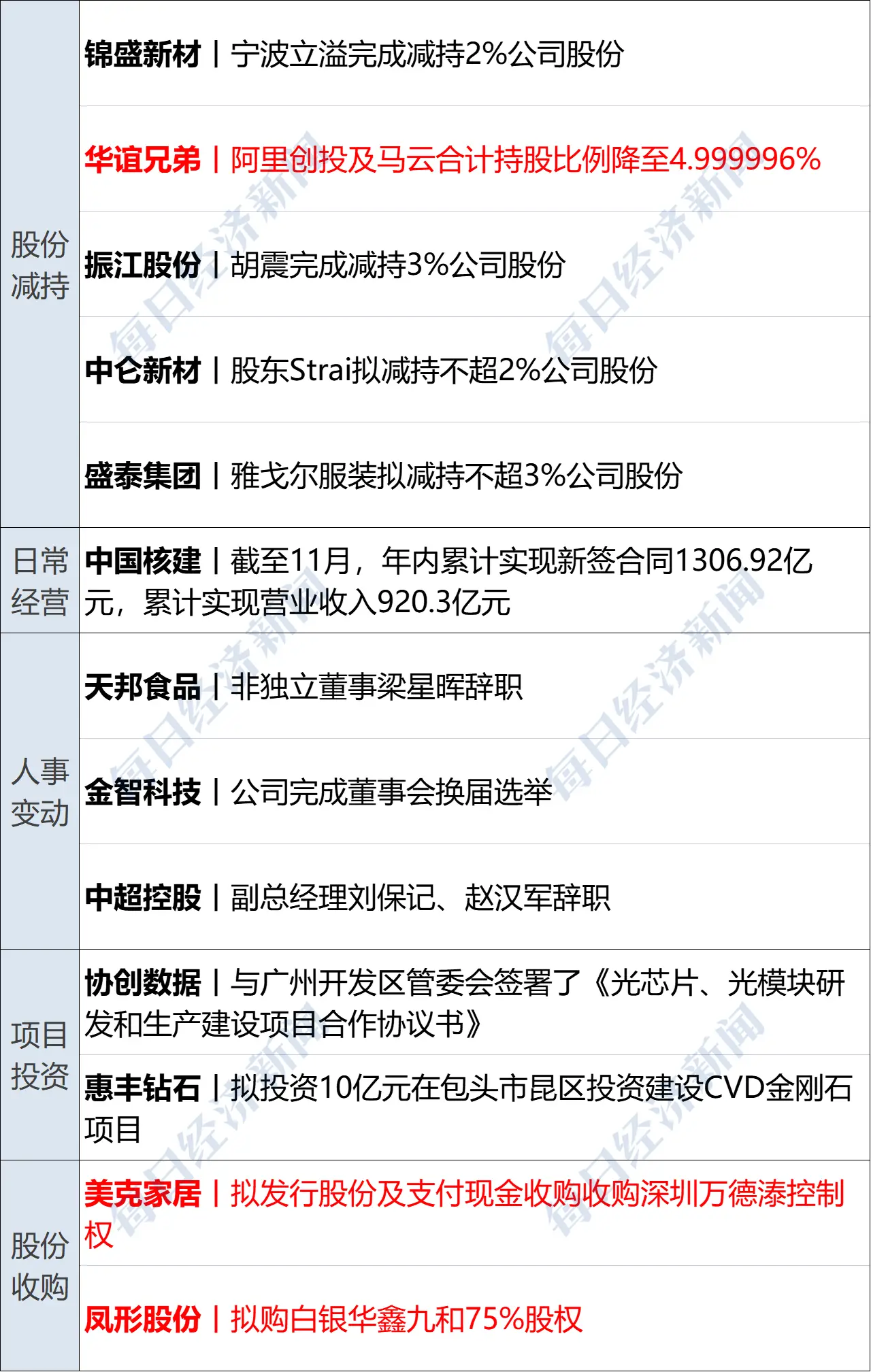 _美金杯赛程墨西哥_美金杯赛直播墨西哥加拿大