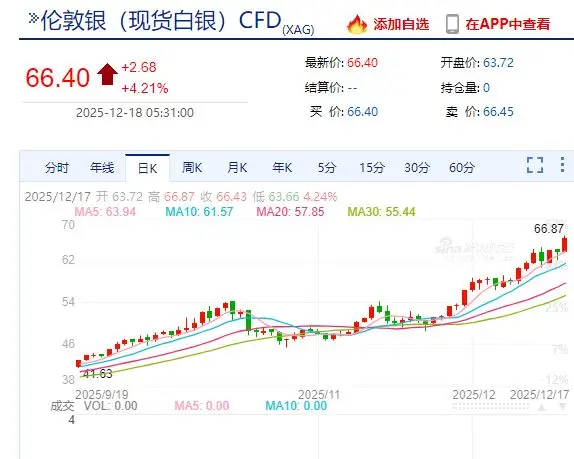 原油跌石油行业利好吗__原油跌破负37美元