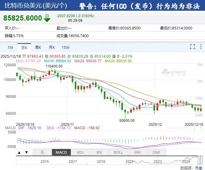 _原油跌石油行业利好吗_原油跌破负37美元