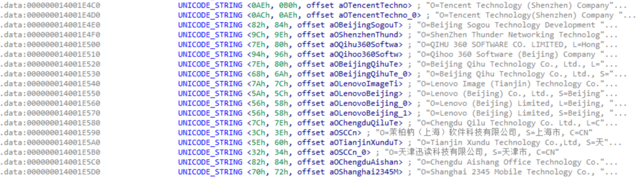 _微软Windows再次被指暗藏后门，区别对待中国用户_微软Windows再次被指暗藏后门，区别对待中国用户